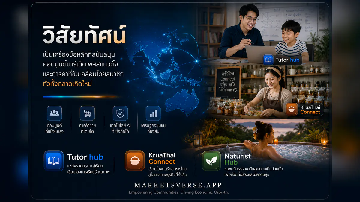 ภาพวิสัยทัศน์ Marketsverse ที่เชื่อมตลาดเฉพาะทาง ชุมชน เทคโนโลยี AI และเศรษฐกิจชุมชน